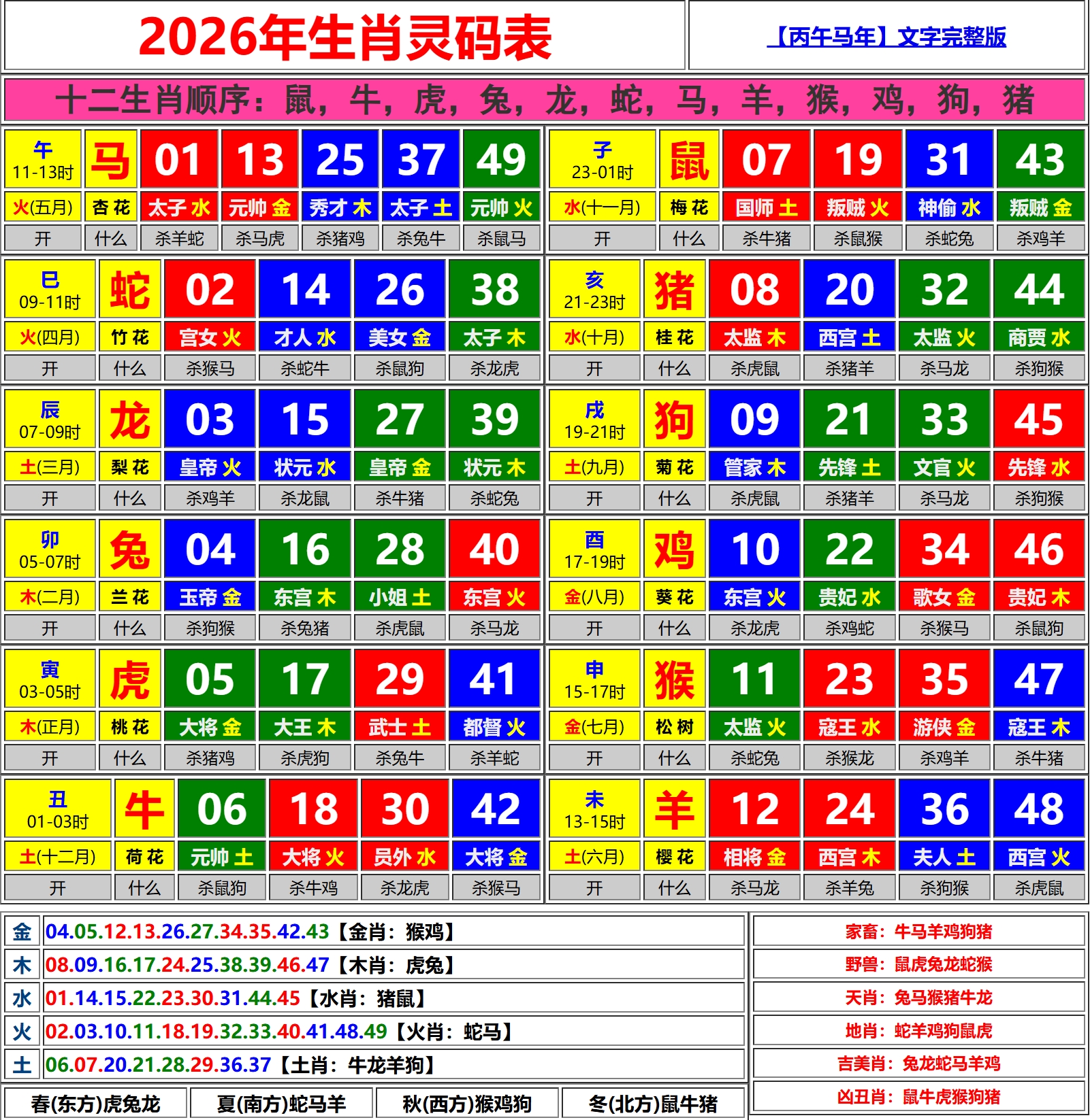 card1